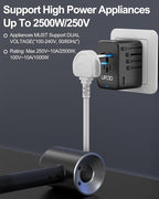 Universal Travel Adapter 120W GaN Fast Charger, 4 USB C 1 USB-A & 2500W AC Outlet, International Power Adapter for Europe UK US 200+ Countries, Compatible for MacBook iPhone iPads Laptop Phone
