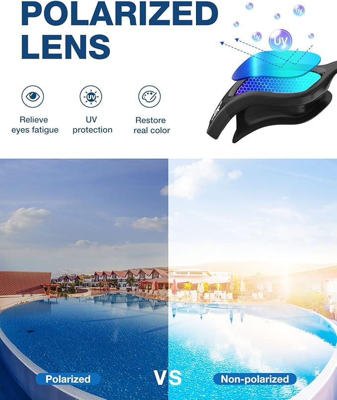 ZIONOR Swim Goggles, Upgraded G1 Polarized Swimming Goggles Anti-Fog for Adult Men Women