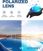 ZIONOR Swim Goggles, Upgraded G1 Polarized Swimming Goggles Anti-Fog for Adult Men Women