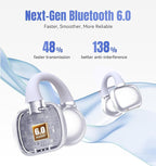 King Lucky Clip-On Earbuds Gen 3, Open-Ear Wireless Bluetooth 6.0 Headphones with Mic, Secure Fit for Small Ears & Glasses Wearers, 50H Playtime, ENC, IPX5 Waterproof Sport Ear Buds (White)