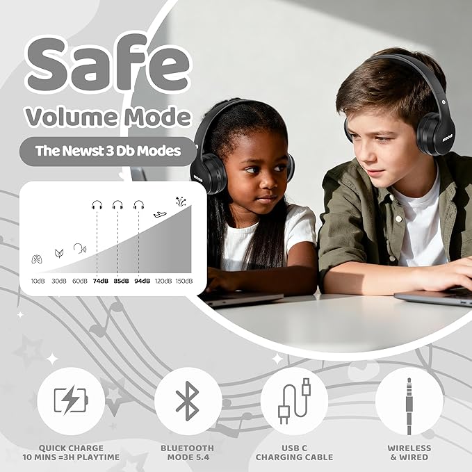 MIDOLA Kids Headphones Bluetooth 5.4 Wireless 68H Play Time Volume Limit 85/94dB Over-Ear Foldable Headset,Type-C Fast Charging,with Wired Aux Mic for Toddler Child Pad Tablet Black
