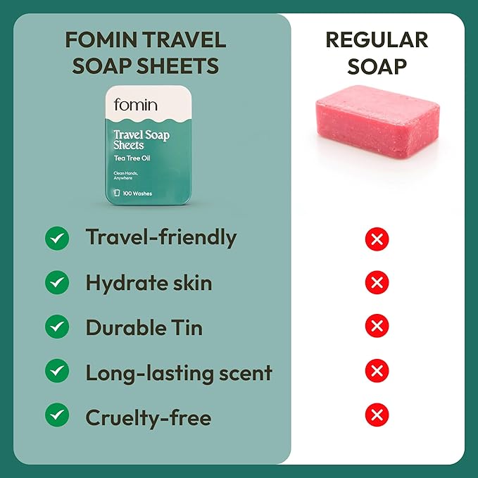 FOMIN - Antibacterial Paper Soap Sheets Tin for Traveling - 3 Pack Tea Tree - Portable Travel Hand Soap Sheet, Dissolvable Mini Camping Hand Soap for Hand Washing