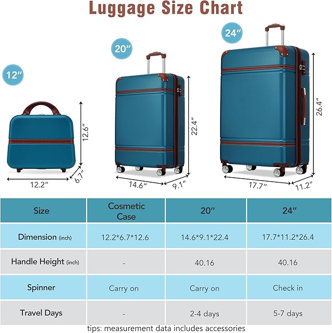 Luggage Sets, 2 Piece Carry on Luggage Set with Travel Bag, 2 Piece Expandable Spinner Hardshell Suitcase with TSA Lock, Back to School Suitcase, Women Men (Blue, 20/24 inch+Cosmetic Case)