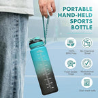 Water Bottle with Straw 1L,Boys Water Bottles with Straw 1 Litre,Waterbottle Leak-Proof Sports Water Bottle,Plastic Drinks Bottles Toxin Free，Bpa-Free (Cyan Black)
