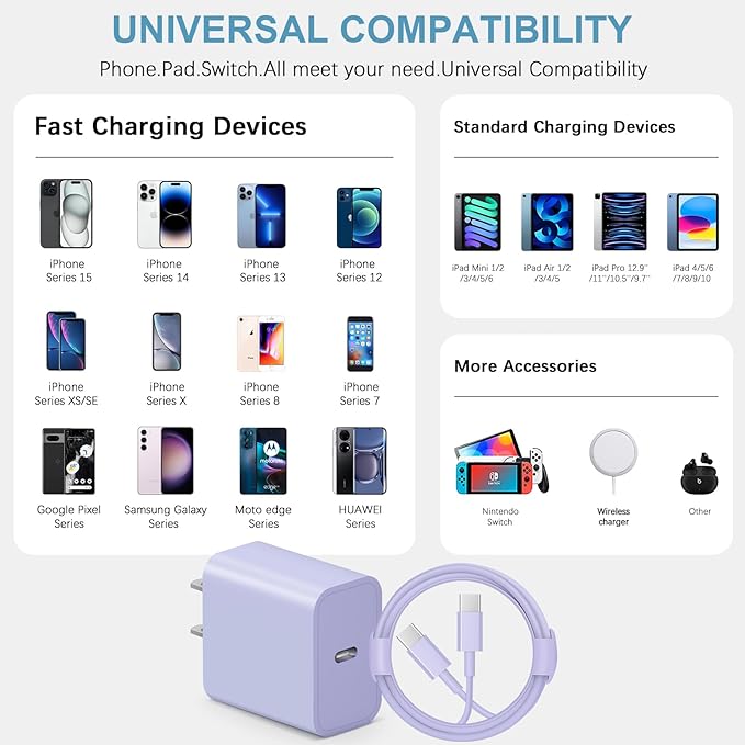 3FT iPhone 17 16 15 Charger Fast Charging USB C Charger Block Type C Chagrer Fast Charging 2-Pack for iPhone 17/17 Plus/17 Pro/17 Pro Max/iPhone 16/16 Plus/16 Pro/16 Pro Max/15 Pro Max/Samsung(Purple)
