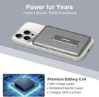 SIXTHGU Magnetic Slim Portable Charger with Stand, 5000mAh Wireless Power Bank[Alloy-Made], PD 20W Fast Charging Compatible with iPhone 16/15/15 Pro/15 Pro Max,for iPhone 14/13/12 Series