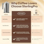 SterlingPro Stainless Steel French Press Coffee Maker 1.75 L (59 oz) Mirror – Double Walled Insulated Extra Large French Press, Durable Design Keeps Drinks Hot, Easy to Use and Clean for Rich Flavor