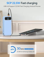 20000mAh Lightweight-Portable-Charger-Power-Bank with Built-in Cables and AC Wall Plug, PD20W USB-C Fast Charging Battery Pack, LED Display External Travel Phone Charger for All iPhone,Samsung,Android