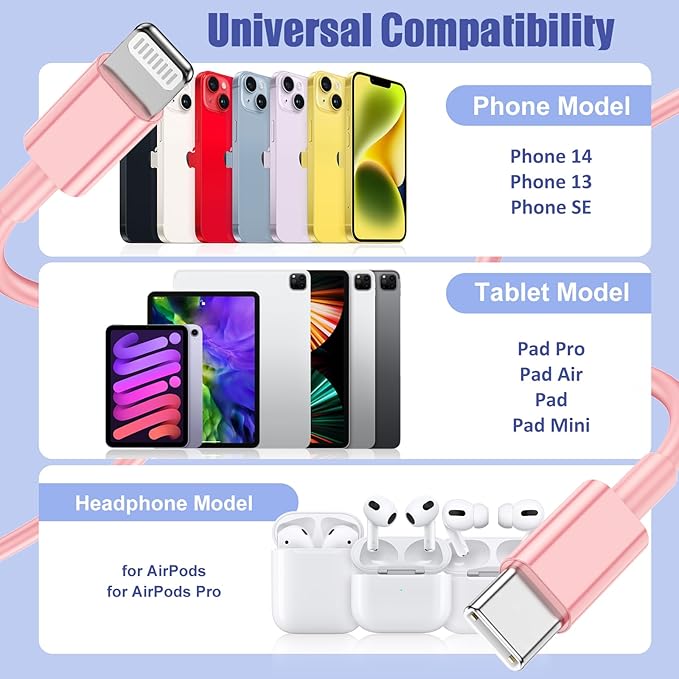 4Pack USB C to Lightning Cable 6FT, Fast Charging Cord for iPhone 14, Replacement for Apple Original Charger Cable for iPhone 14 13 12 11 Pro 11 XS MAX XR 8 7 6s Plus-Pink