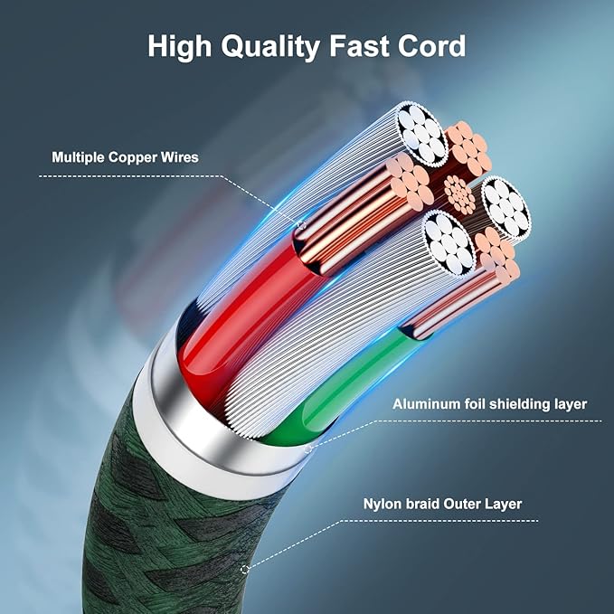 Essri for Phone Charger Cord 3FT 2Pack,USB to Lighting Cable 3 Feet, Nylon Braided Long Charging Cable 3 Foot Compatible with iPhone 14/13/12/11/X/XS/XR/16/Pad - Green