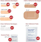 DecorRack 2000 Piece First Aid Kit, 48 Individual Boxes of 42 Items Each, First Aid Kits for Minor Cuts, Scrapes, Travel, Car, Home, Work, Field Trips or Camping (2000pcs, 48 Pack)