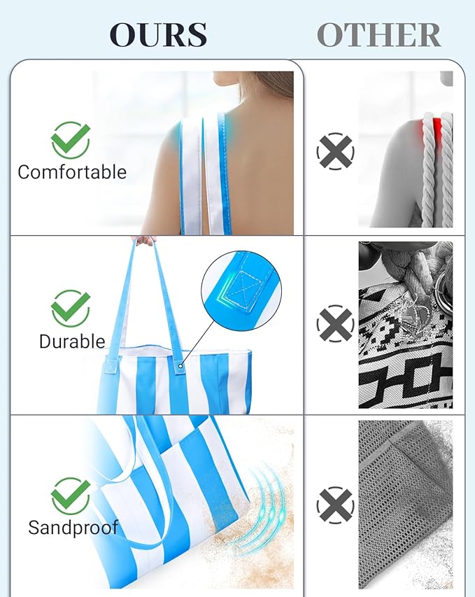 Iioscre Beach Bag for Women, Causal Hobo Pool Bags with Zipper Inner Pocket, Foldable Swim Tote Bag for Vacation Essentials