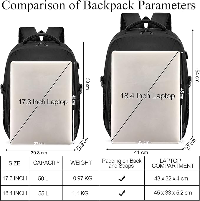 18.4 inch Laptop Backpack,Extra Large Backpack for Men 55L ,Water Resistant Travel Backpack with USB Charging Port,TSA Friendly Big Business Anti Theft Computer Bag Work College School Bookbags,Black