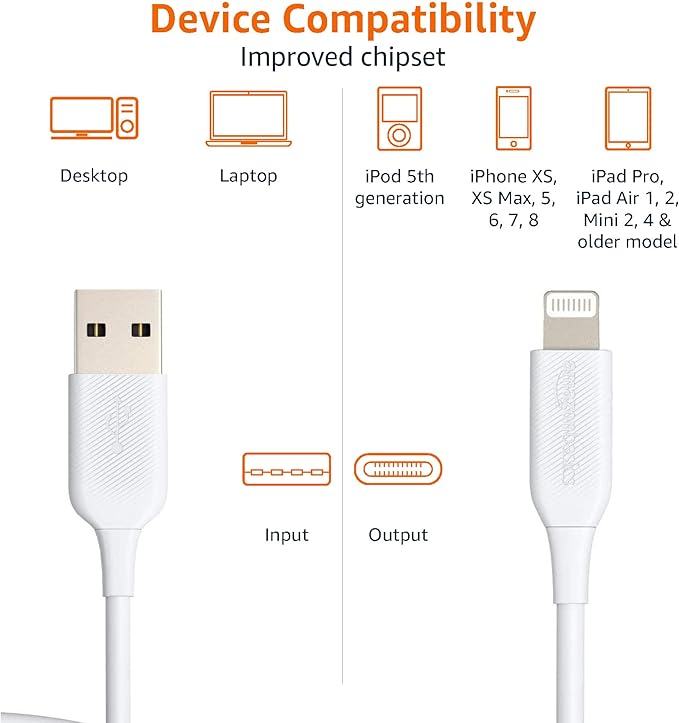 Amazon Basics 2-Pack Apple MFi Certified USB-A to Lightning Cable, High Speed Data Sync, Charger for iPhone 14 13 12 11 X Xs Pro, Pro Max, Plus, iPad, 3 Foot, White
