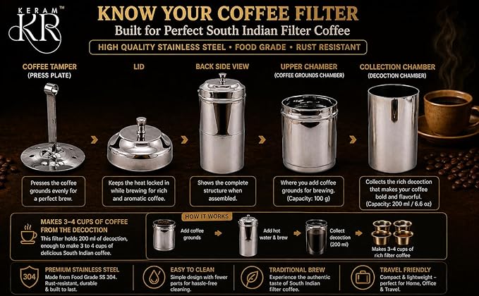 KERAM Coffee Filters Indian Style Small Drip Coffee Maker South Indian 150 ml (5.07 Oz) 2 Cup Coffee Bar Accessories Madras Coffee Filter for Camping Hiking Reusable Permanent Slow Metal Filter