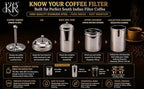 KERAM Coffee Filters Indian Style Small Drip Coffee Maker South Indian 150 ml (5.07 Oz) 2 Cup Coffee Bar Accessories Madras Coffee Filter for Camping Hiking Reusable Permanent Slow Metal Filter