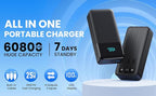Portable Charger 60800mAh Power Bank with 3 Built-in Cable,25W PD USB C Power Bank Fast Phone Charging,QC4.0 Travel Outdoor Essential Portable Phone Battery Pack for iPhone 17/16/15/14,Galaxy Android
