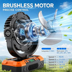 Rechargeable Camping Fan with Oscillating,【Max 60Hrs】Portable Battery Powered Operated Fan,20000mAh Outdoor Turbo Tent Fan & Light,Timer,Hook for Travel,Fishing,Jobsite,Beach,Indoor,Camping Essential