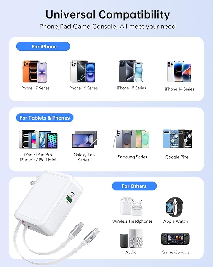Retractable USB Charger Wall Plug with Type C Cables Cords,40W Fast Charging Foldable Block Multi Charger,4-in-1 Travel Essentials Brick Multiport for iPhone 17/16/15/14/13/12,iPad,Galaxy,LG,Pixel