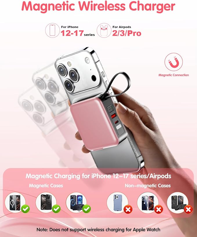 6-in-1 for Magsafe Portable Charger with Built-in Cables & Wall Plug,10000mAh Magnetic Wireless Power Bank,22.5W Fast Charging USB C Battery Pack,Travel Essentials for iPhone 17/16/15/14/13/12,Pink