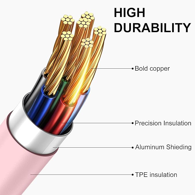FUPYWP Car iPhone Carplay Cable, Car Charger Cord, USB A to Lightning Cable Fast Charging & Data Transfer for iPhone 14/13/12/11 Pro Max XR XS X 8 7 6 Plus SE Tangle-Free,3ft Pink