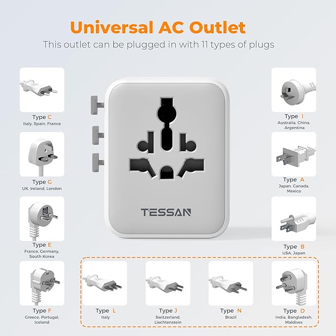 TESSAN Universal Travel Adapter 28W, International Power Adapter with 3 USB C 2 USB A Charging Ports, Worldwide Plug Adaptor for US to European UK Italy Ireland New Zealand (Type C G A I)