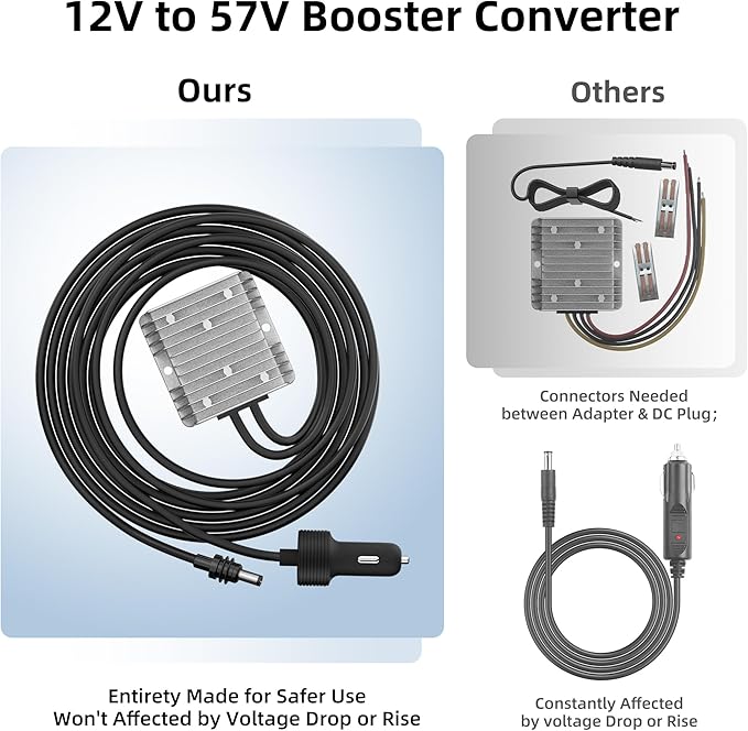 Starlink Gen 3 Power Cord 12V Adapter for Gen 3 Router Power Supply with Step Up Converter and Car Adapter, 10-36V to 57V 4.5A Conversion Kit for Truck RV No Worry About Voltage Drop or Rise