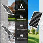 4 Pack 8W Camera Solar Panel Charger Cable Compatible with Eufycam SoloCam 3/3C s300/2,2 Pro, 2C, 2C Pro,c210,s330,s340,e340, E,Eufy E20, E40/L20/L40/S40/4G Security Camera Micro USB & USB Type C