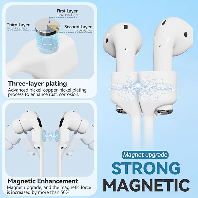 1 Pack Ultra Strong Magnetic Anti-Lost Straps for AirPods, Colorful Soft Silicone Sports Lanyard Compatible with AirPods 4rd / AirPod Pro 1st & 2nd / AirPod 3rd /AirPods 1&2 ,Neck Rope Cord- White