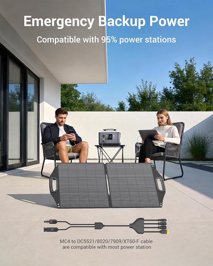 BigBlue 100W Solar Panel w/USB-C(45W PD)+USB-A(Fast Charging 18W) & MC-4 Ports, IP68 Waterproof, Camping Essentials, Folding Portable Solar Charger w/Kickstand for Power Stations, Phones, Tablets