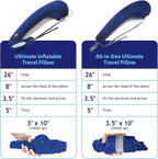 TRAVELREST All-in-One Travel Neck Support & Body Pillow - Airplane Pillow for Long Flight Comfort, Travel Essentials, Sleeping Accessories, Memory Foam, Headrest Support Seat for Car (Blue)