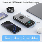FOCHEW Portable Charger for iPhone with Built-in Cables and AC Wall Plug,26800mah Fast Charging USB C Power Bank,25W PD Travel Essential Battery Pack for iPhone 17/16/15/14/13/12,Galaxy,Apple Watch