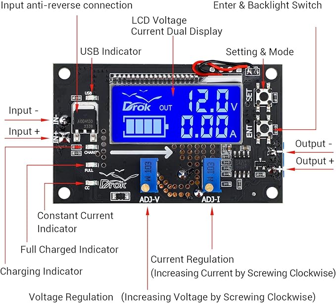 DROK DC Buck Converter Adjustable Voltage Regulator 12V 6V-32V to 1.5-32V 5A, LCD Screen Step Down Converter with USB Port and Protective Case