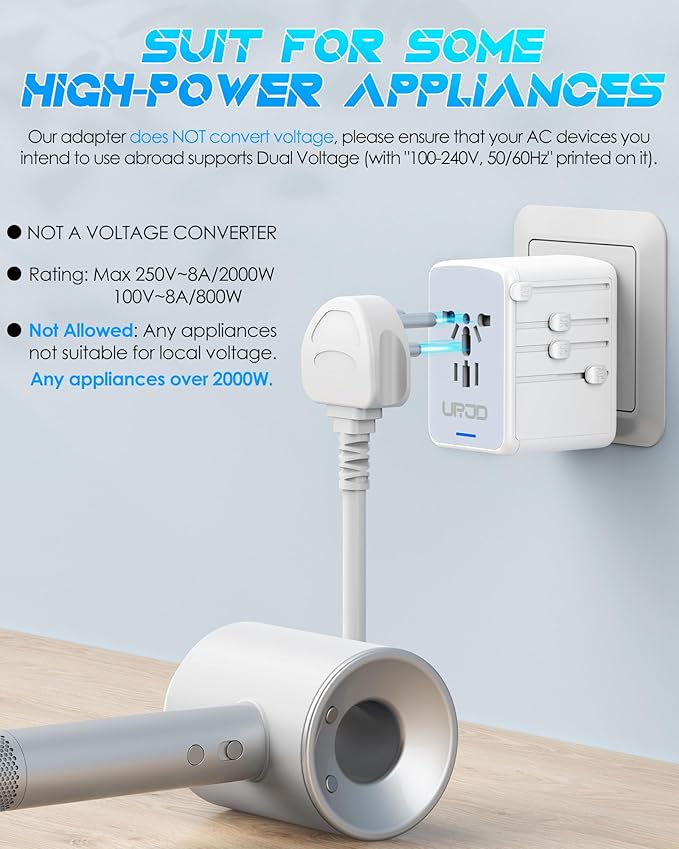 35W PD Universal Travel Adapter with 5 USB Ports + 2500W AC Outlet, Portable International Travel Adapter for Europe 200+ Countries, Compact Travel Charger for Cruise Vacation Business Trip