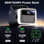 65W Power Bank 40000mAh, Laptop Portable Charger Fast Charging with LED Light, High Capacity External Battery for Camping & Travel, Compatible with MacBook, iPhone, Steam Deck