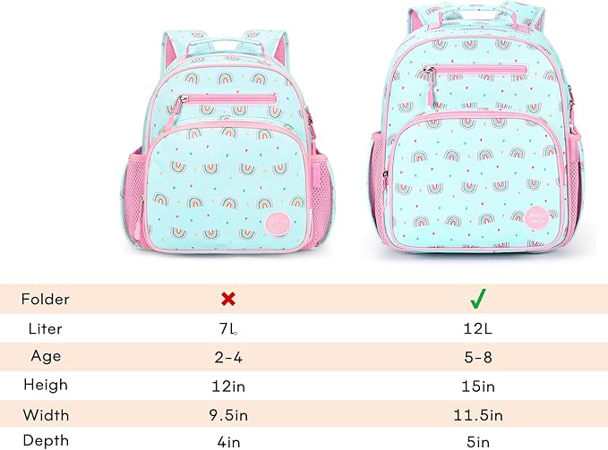 mibasies Toddler Backpack for Girls 2-4: Preschool Kindergarten Backpack - Cute Kids Backpacks for Girls - Rainbow Blue
