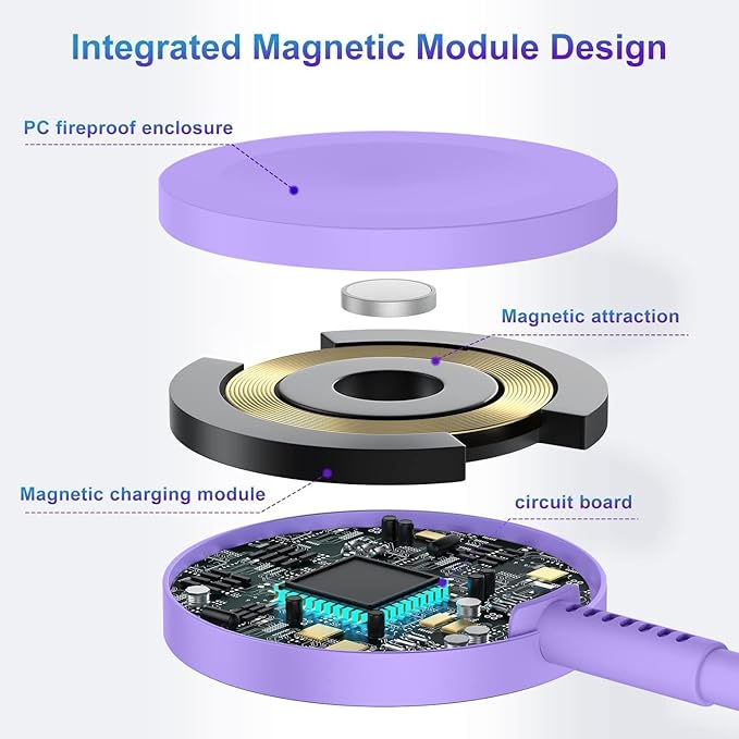 USB C Apple Watch Charger,[MFi Certified] iPhone Fast Magnetic iWatch Charger 6ft USB C Charging Cable Cord Long and Type C Wall Charger Block for Apple Watch Series 11/10/9/Ultra/8/7/SE/SE2/6/5/4/3/2