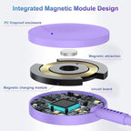 USB C Apple Watch Charger,[MFi Certified] iPhone Fast Magnetic iWatch Charger 6ft USB C Charging Cable Cord Long and Type C Wall Charger Block for Apple Watch Series 11/10/9/Ultra/8/7/SE/SE2/6/5/4/3/2