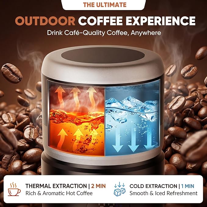 Portable Espresso Machine with Removable Battery, 20-Bar Mini Travel Coffee Maker, USB-C Self-Heating, 3-in-1 for Ground, Capsules & Pods (NS/DG), Car/Office/Home Use, 6.8-oz Compact Espresso Maker