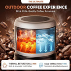 Portable Espresso Machine with Removable Battery, 20-Bar Mini Travel Coffee Maker, USB-C Self-Heating, 3-in-1 for Ground, Capsules & Pods (NS/DG), Car/Office/Home Use, 6.8-oz Compact Espresso Maker