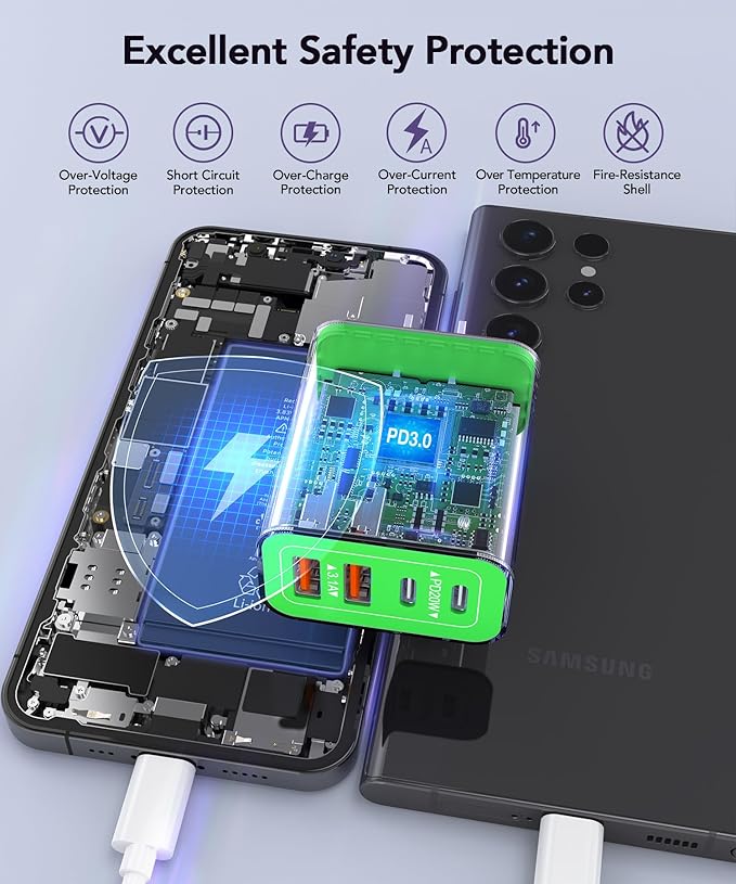 [2-Pack] 40W USB C Charger Block, 4-Port Type C Fast Charging Brick Dual PD&QC Wall Plug Adapter Power Brick for iPhone 13/14//15/16/17 Pro Max Plus/iPad/Airpods/iwatch/Samsung Galaxy (Green)