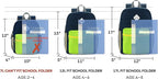 mibasies Toddler Backpack for Boys 2-4: Preschool Backpacks for Boys - Cute Kids Backpack