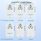 220V to 110V Converter for European Travel,Step Down Voltage Converter US to Europe,Universal Travel Power Adapter with 2 Type C +2 USB A,PD20W,USA/UK/EU/AUS/China Vacation Travel Essentials