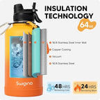Swigina [2-IN-1 LID] 64 oz Insulated Water Bottle with Silicone Boot (48hrs Cold/24hrs Hot) - DIY Stickers, Leakproof, BPA Free, Half Gallon