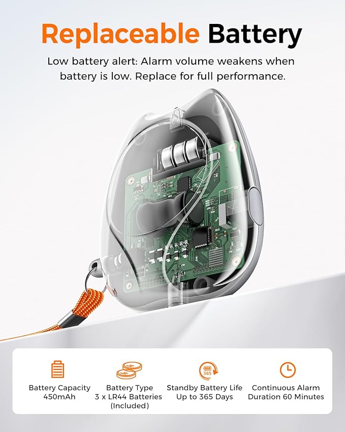 ESSAGER Personal Safety Alarm for Women, 130dB Loud Siren, Replaceable Battery, Built-in LED Light, Portable Keychain & Carabiner. Self Defense Security Alarm for Kids, Seniors (Gray)