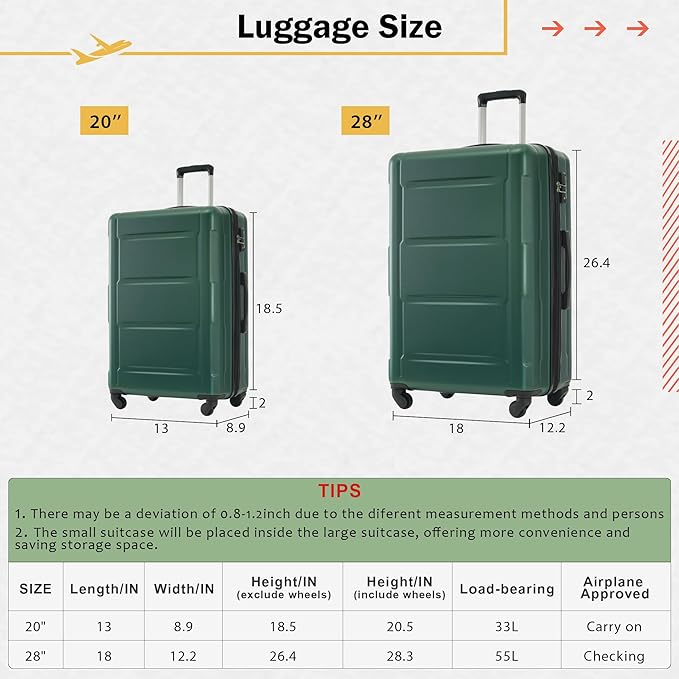 Merax Luggage Sets 20/28 Inch Hard Shell Suitcase Sets with Bags