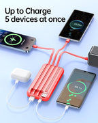 RONEGN Portable Charger with Built in Cable -20000mAh Fast Charging Power Bank USB C Slim 22.5W LED Display Battery Pack 5 Outputs & 3 Inputs for Travel Essentials iPhone Samsung Phones Red