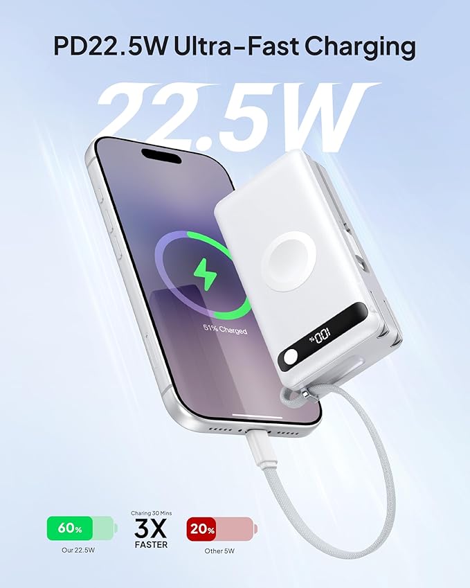 BREEKET Nano Power Bank, 10000mAh Portable Charger with Built-in Cables & Wall Plug, 5 Outputs 22.5W USB C Fast Charging Travel Battery Pack for iPhone 17/16/15/14, Apple Watch Ultra/11/10/9/8/7/6/SE