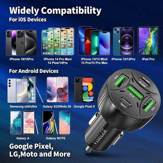 USB C Car Charger Adapter, PD 3.0 Charger, 5 USB QC 3.0 Car Phone Chager Fast Charging for iPhone 17, Galaxy S24 and Other USB Device. (1Pack)