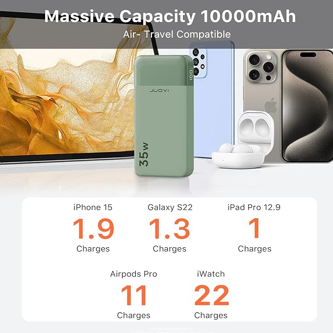JUOVI Power Bank Fast Charging 10000mAh 35W Portable Charger Small Battery Pack with PD 3.0 & QC 4.0 Type-C USB-A Input Output Lightweight Phone Charger Compatible for iPhone Samsung iPad